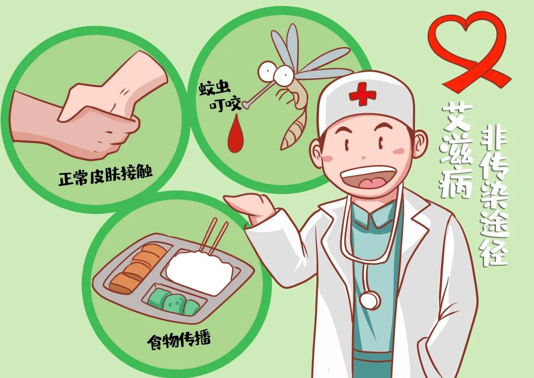 科普 | 防治艾滋病的十条基本知识，你必须知道！