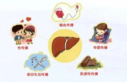 【双语】健康科普：消除“沉默的杀手”！如何预防和诊治丙肝  ساغلاملىقنى ئومۇملاشتۇرۇش: «سۈكۈت قاتىلى»نى يوقىتىش! ب تىپلىق جىگەر يا