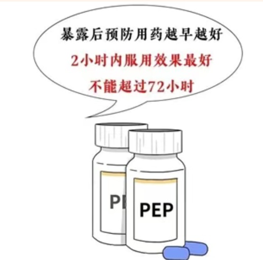 【双语】黄金 72 小时！这颗 “后悔药”，能阻断艾滋病毒 ئالتۇن 72 سائەت بۇ «پۇشايمان دورىسى» ئەيدىز ۋىرۇسىنى توسالايدۇ