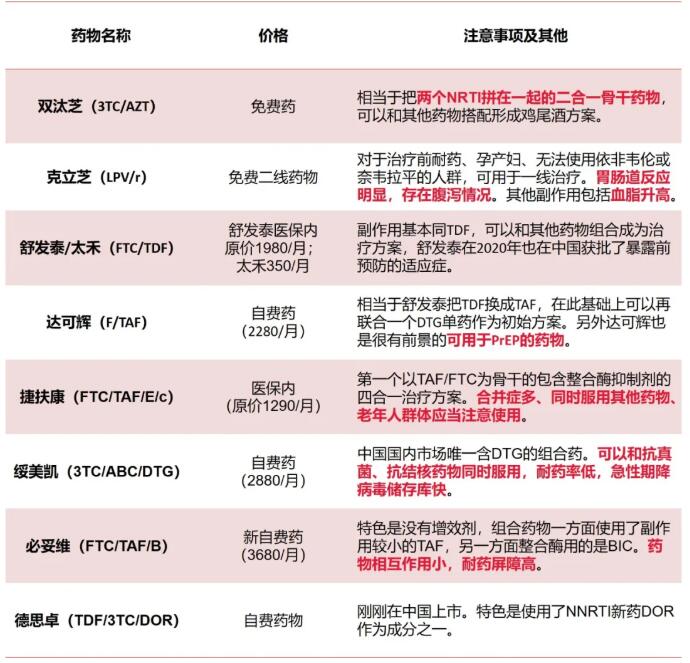QQ截图20210917201432.jpg