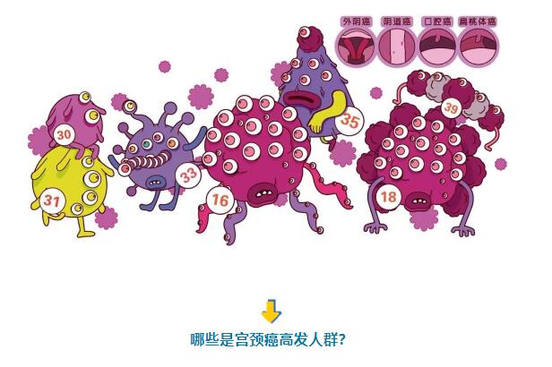 感染了HPV，这样做另一半才不会感染！
