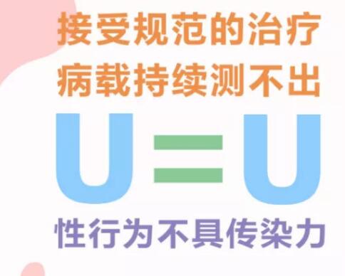 【双语】要真正达到U=U，一个感染者要满足至少5个条件 غا ھەقىقىي يەتكۈزۈش ئۈچۈن، بىر يۇقۇملانغۇچى ئاز دېگەندە بەش شەرتنى قاندۇ