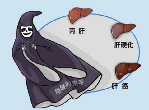 【双语】转发收藏！丙肝可治愈，医保可报销！ ساقلاپ ۋە تارقىتىپ قويۇڭ ب تىپلىق جىگەر ياللۇغىنى داۋالاپ ساقايتقىلى بولىدۇ، د