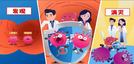 【双语】确诊丙肝后，你应该了解的丙肝知识 س تىپلىق جىگەر ياللۇغى دەپ دىئاگنوز قويۇلغاندىن كېيىن، سىز چۈشىنىشىڭىز كېرەك بو