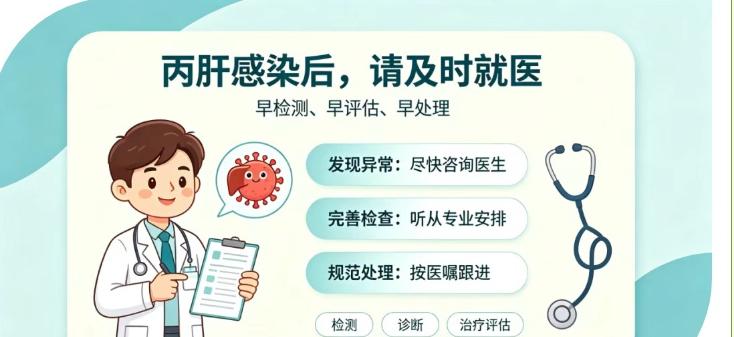 丙肝，怎么才知道自己有没有？体检时应该检测什么项目？