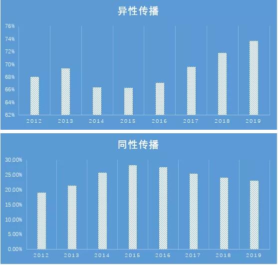 QQ截图20191219184121.jpg
